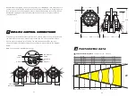 Preview for 5 page of PR Lighting JNR-8016 Manual