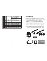 Preview for 3 page of PR Lighting JNR-8119A Manual