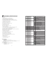 Preview for 4 page of PR Lighting JNR-8119A Manual