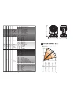 Preview for 5 page of PR Lighting JNR-8119A Manual