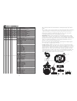 Preview for 7 page of PR Lighting JNR-8119A Manual