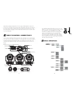 Preview for 8 page of PR Lighting JNR-8119A Manual