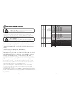 Preview for 2 page of PR Lighting JNR DOT BEAM Manual