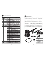 Preview for 3 page of PR Lighting JNR DOT BEAM Manual