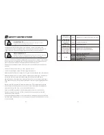 Preview for 2 page of PR Lighting JNR PAR COB Manual