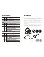 Preview for 3 page of PR Lighting JNR PAR COB Manual