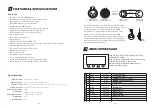 Preview for 4 page of PR Lighting JUNIOR JNR PAR ZOOM 3618 Manual