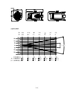 Preview for 11 page of PR Lighting LED Studio 3200D Manual