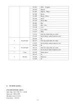 Предварительный просмотр 10 страницы PR Lighting LS 150 Water User Manual