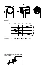 Предварительный просмотр 12 страницы PR Lighting LS 150 Water User Manual