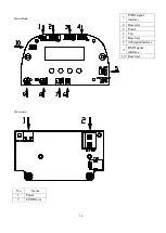 Предварительный просмотр 14 страницы PR Lighting LS 150 Water User Manual