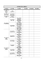 Preview for 8 page of PR Lighting MEGA COLOUR 2000 Instructions Manual