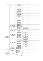 Preview for 9 page of PR Lighting MEGA COLOUR 2000 Instructions Manual