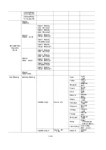 Preview for 10 page of PR Lighting MEGA COLOUR 2000 Instructions Manual