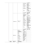 Preview for 11 page of PR Lighting Mega Colour 2500 Product Manual