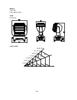 Preview for 16 page of PR Lighting Mega Colour 2500 Product Manual