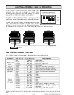 Предварительный просмотр 8 страницы PR Lighting PR-2001L Quick Start Manual