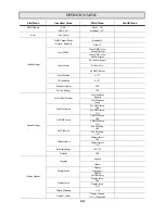 Preview for 8 page of PR Lighting PR-2130 Instruction Manual