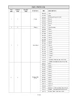 Preview for 11 page of PR Lighting PR-2130 Instruction Manual