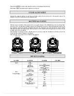 Предварительный просмотр 7 страницы PR Lighting PR-2203 XR 200 Manual