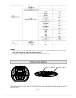 Предварительный просмотр 9 страницы PR Lighting PR-2203 XR 200 Manual