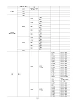 Preview for 9 page of PR Lighting PR-2226 Manual