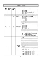 Preview for 12 page of PR Lighting PR-2226 Manual