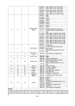 Preview for 13 page of PR Lighting PR-2226 Manual