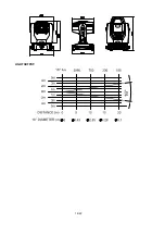 Preview for 18 page of PR Lighting PR-2226 Manual