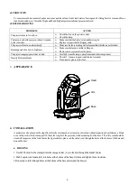 Preview for 5 page of PR Lighting PR-2345A User Manual