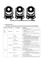 Preview for 10 page of PR Lighting PR-2345A User Manual