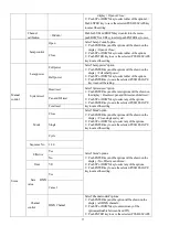 Preview for 11 page of PR Lighting PR-2345A User Manual