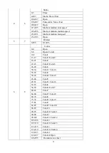 Preview for 13 page of PR Lighting PR-2345A User Manual