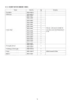 Preview for 19 page of PR Lighting PR-2345A User Manual