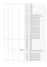 Preview for 17 page of PR Lighting PR-2552 User Manual