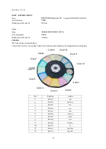 Preview for 21 page of PR Lighting PR-2552 User Manual