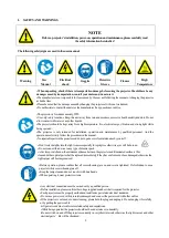 Предварительный просмотр 3 страницы PR Lighting PR-2554 User Manual