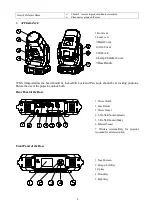 Предварительный просмотр 5 страницы PR Lighting PR-2554 User Manual