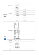 Предварительный просмотр 12 страницы PR Lighting PR-2554 User Manual