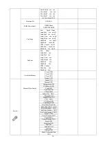 Предварительный просмотр 13 страницы PR Lighting PR-2554 User Manual