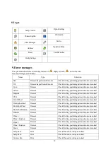 Предварительный просмотр 19 страницы PR Lighting PR-2554 User Manual