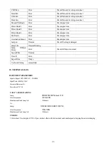 Предварительный просмотр 20 страницы PR Lighting PR-2554 User Manual