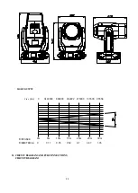 Предварительный просмотр 24 страницы PR Lighting PR-2554 User Manual