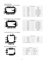 Предварительный просмотр 26 страницы PR Lighting PR-2554 User Manual