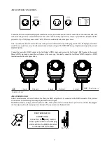 Preview for 7 page of PR Lighting PR-2569 User Manual