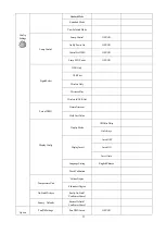 Предварительный просмотр 11 страницы PR Lighting PR-2569 User Manual