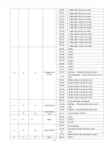 Предварительный просмотр 17 страницы PR Lighting PR-2569 User Manual