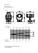 Предварительный просмотр 23 страницы PR Lighting PR-2569 User Manual