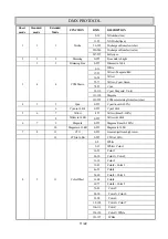 Предварительный просмотр 11 страницы PR Lighting PR-2720 Product Manual