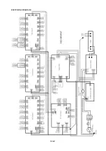 Предварительный просмотр 19 страницы PR Lighting PR-2720 Product Manual